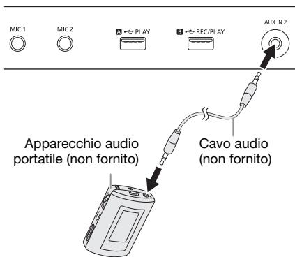 PANASONIC SC-UA7E - Preparativi - 1