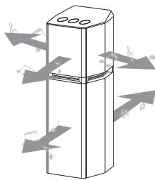PANASONIC SC-UA7E - Attention! - 2