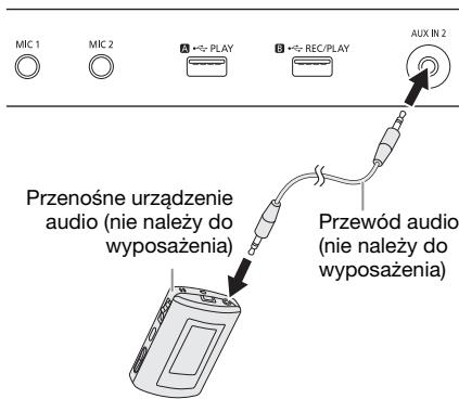 PANASONIC SC-UA7E - Przygotowanie - 1