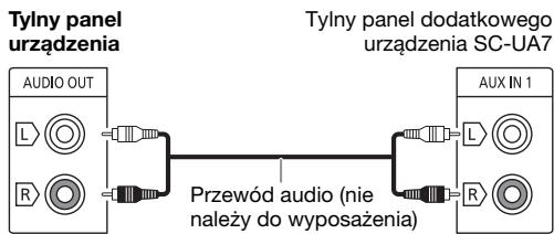 PANASONIC SC-UA7E - Podłuczanie dodatkowygo urzędzenia SC-UA7 - 1