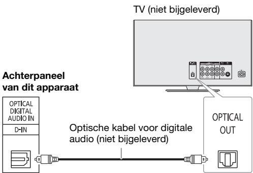 PANASONIC SC-UA7E - Gebruik van de optische-input - 1
