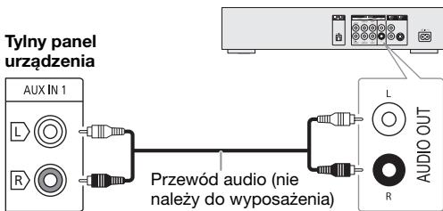 PANASONIC SC-UA7E - Korzystanie z wejscia dodatkowej (AUX) - 1