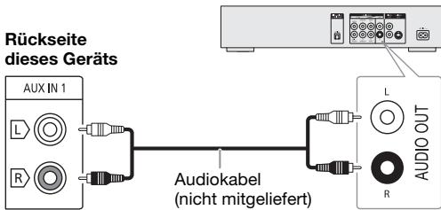 PANASONIC SC-UA7E - Verwendung des AUX-Eingangs - 1