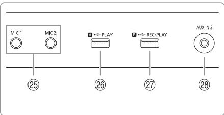 PANASONIC SC-UA7E - Overzicht van de bedieningsfuncties - 3