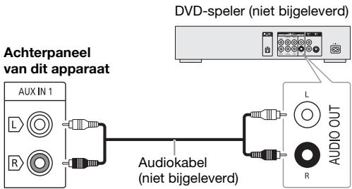 PANASONIC SC-UA7E - Met behulp van de hulp-input - 1