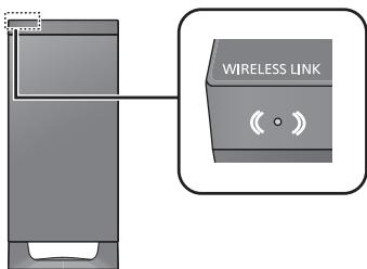PANASONIC SCHTB385EG - Aan-/uitknop actieve subwoofer [■ ⏻ ■ I] - 2