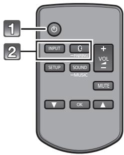 PANASONIC SCHTB385EG - Voorbereidingen - 1