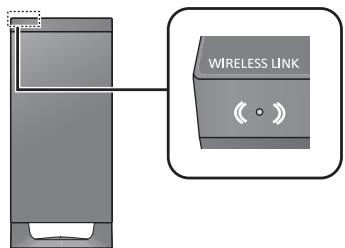 PANASONIC SCHTB385EG - Vorbereitung - 4