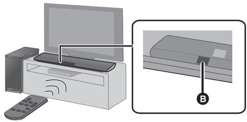PANASONIC SCHTB385EG - ■ Sensore del segnale del telecomando - 1