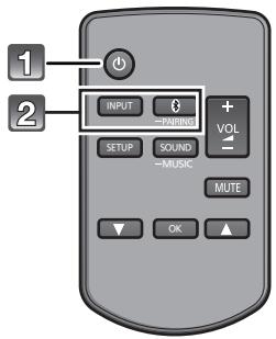 PANASONIC SCHTB385EG - Préparation - 1