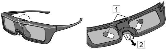 PANASONIC TYER3D6ME - Identifying Controls - 1