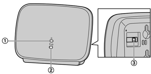 PANASONIC VL-FKD2EX - Steuerungen - 1
