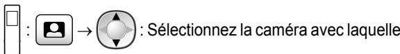 : 📄 → ⬤ : Sélectionnez la caméra avec laquelle
