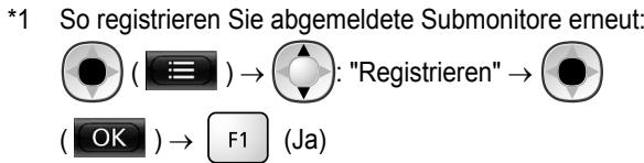 *1 So registrieren Sie abgemeldete Submonitore erneut: (≡) → : "Registrieren" → (OK) → F1 (Ja)