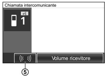 Diagram showing a room layout with multiple remote devices and X symbols, likely representing a smart home or control system.