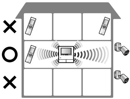 PANASONIC VL-SWD501EX - Sans répétiteur : - 1