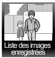 PANASONIC VL-SWD501EX - Boutons du menu supérieur - 1