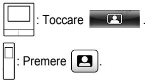 : Toccare : Premere
