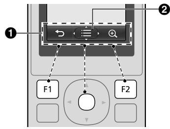 PANASONIC VL-SWD501EX - Moniteur secondaire - 2