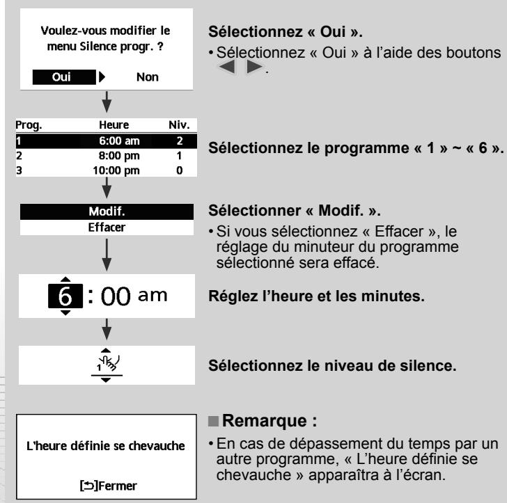 PANASONIC WHUD07HE5 - Sélectionnez cette icône pour fonctionner de façon silencieuse. - 2