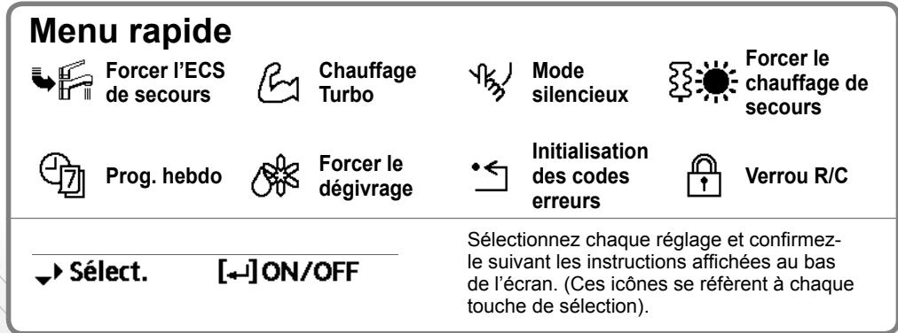 PANASONIC WHUD07HE5 - Comment utiliser le menu rapide - 1