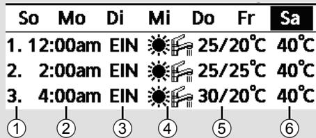 PANASONIC WHUD07HE5 - Drucken Sie  , um die Auswahl zu bestätigten. - 5