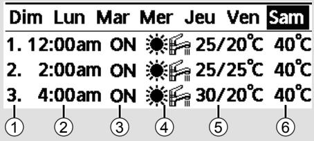 PANASONIC WHUD07HE5 - Exemple d'une programmation horloge - 1