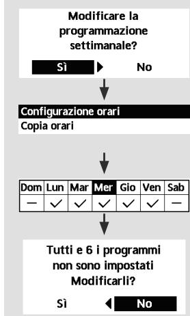 PANASONIC WHUD07HE5 - Premere  per confirmare la scelta. - 2