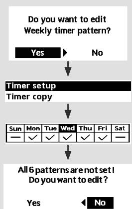PANASONIC WHUD07HE5 - Select this icon to delete (cancel) or change the pre-set Weekly Timer. - 2
