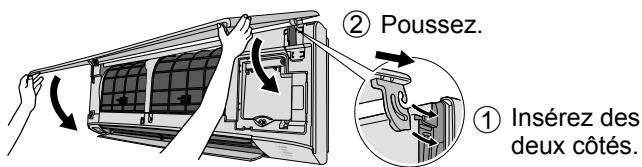 PANASONIC CSTZ50TKEW - Panneau avant - 2