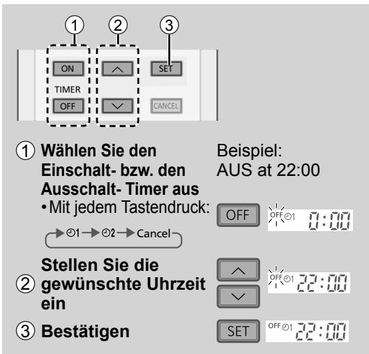 PANASONIC CSTZ50TKEW - Einstellen des Timers - 1