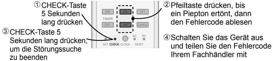 PANASONIC CSTZ50TKEW - Vorgehensweise zur Abfrage des Fehlercodes - 1