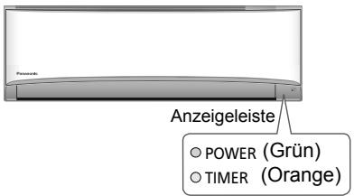 PANASONIC CSTZ50TKEW - Stromversorgung - 2
