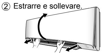 PANASONIC CSTZ50TKEW - Una volta ogni 2 settimane - 3