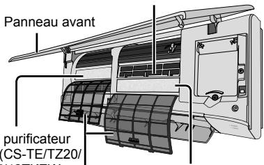 PANASONIC CSTZ50TKEW - Instructions de nettoyage - 1
