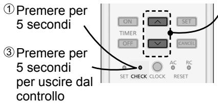 PANASONIC CSTZ50TKEW - Come recuperare i codici di errore - 1