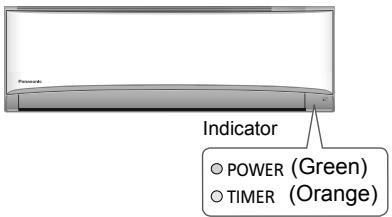 PANASONIC CSTZ50TKEW - Power supply - 2