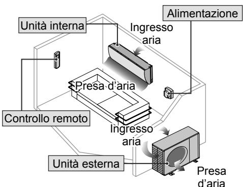 PANASONIC CSTZ50TKEW - ATTENZIONE - 6