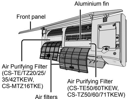 PANASONIC CSTZ50TKEW - Air Purifying Filter - 2