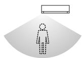 PANASONIC CU3Z52TBE - Functies - 4