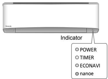 Panasonic Indicator POWER TIMER ECONAVI nanoe