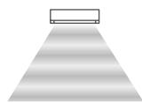 PANASONIC CU3Z52TBE - Caractéristiques - 1