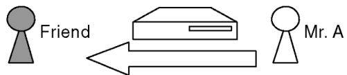 PANASONIC EUR7659T40 - CASE 4 WHEN CUSTOMER OWN SECOND RECORDER - 12