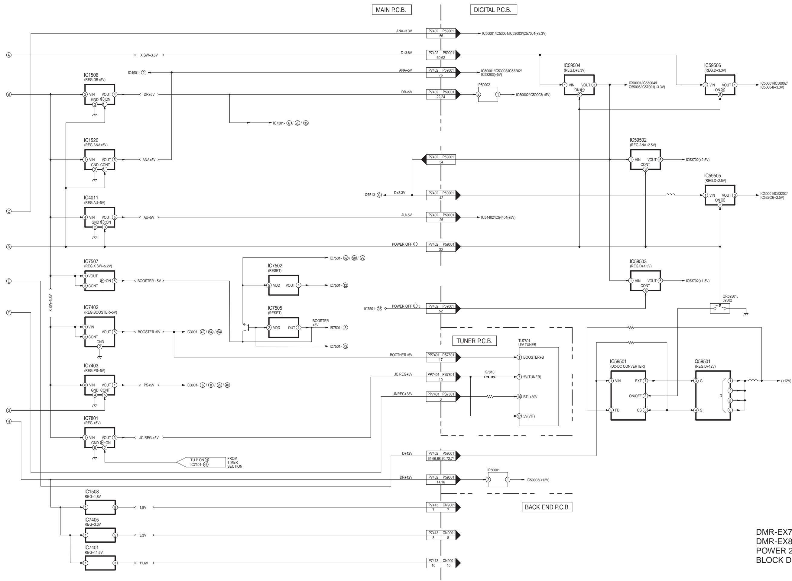 PANASONIC EUR7659T40 - POWER BLOCK DIAGRAM - 2