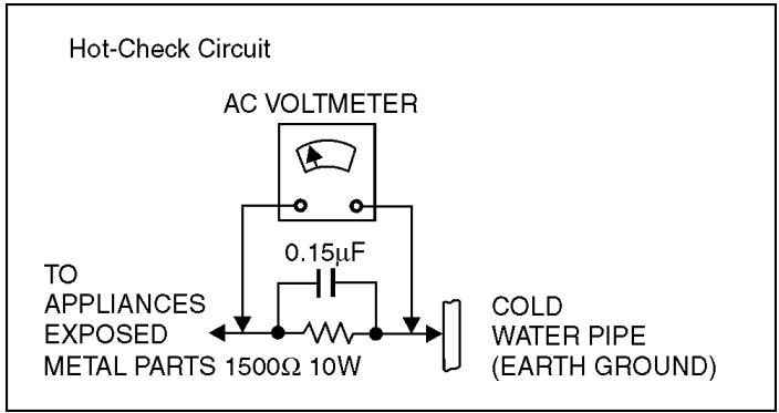 PANASONIC EUR7659T40 - LEAKAGE CURRENT COLD CHECK - 1
