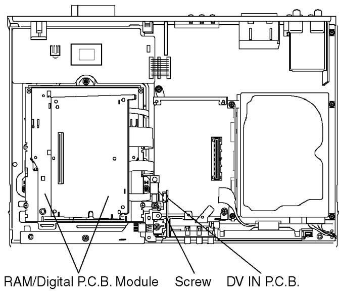 PANASONIC EUR7659T40 - DV IN P.C.B. - 1