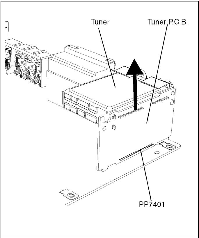 PANASONIC EUR7659T40 - TUNER P.C.B. AND TUNER - 1