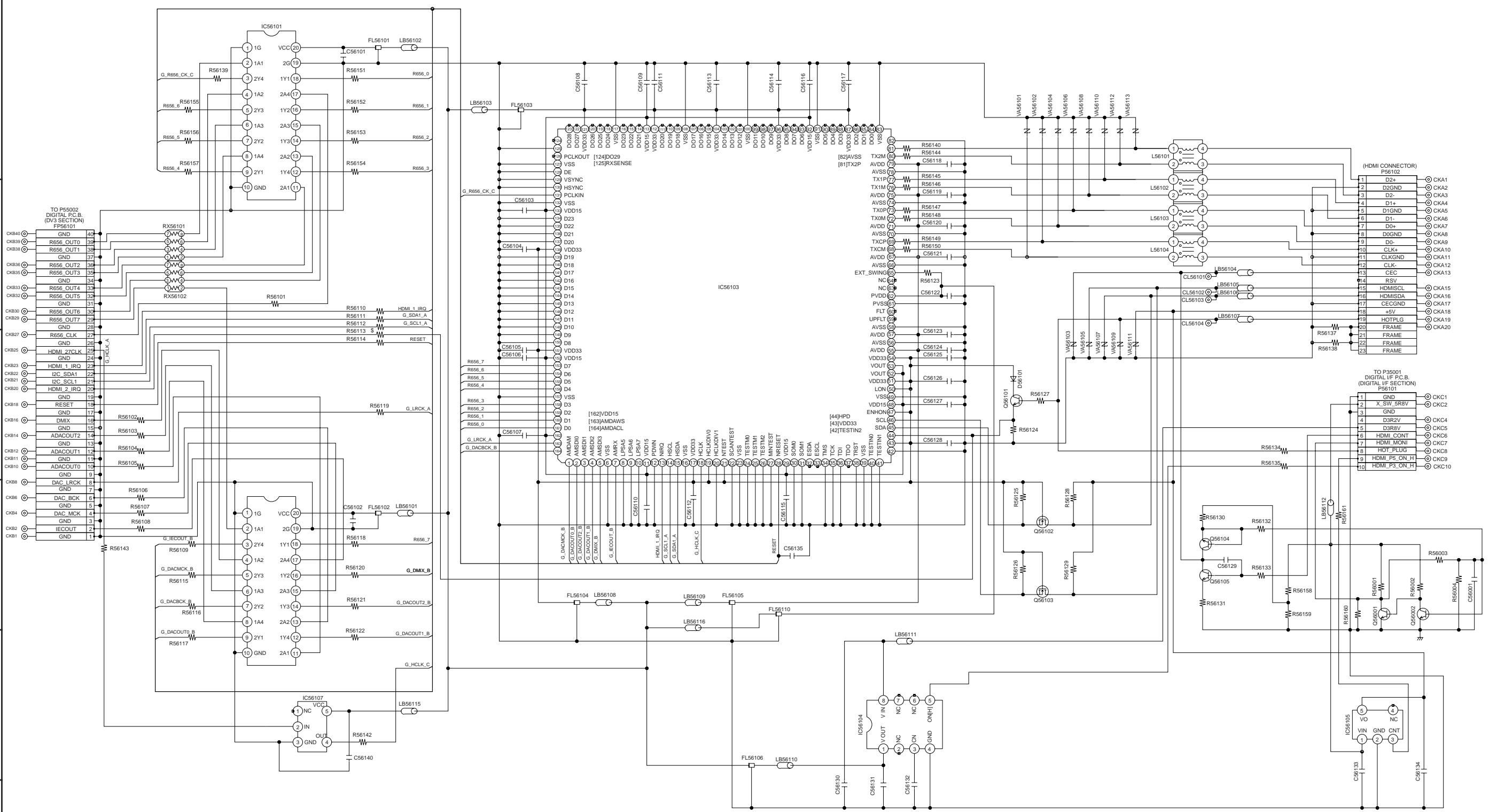 PANASONIC EUR7659T40 - HDMI - 1