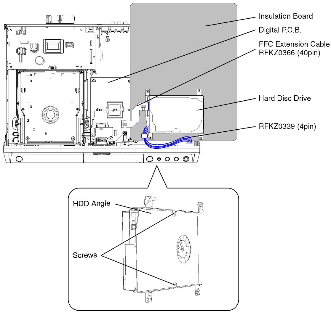PANASONIC EUR7659T40 - Caution for Removing Hard Disc Drive - 1
