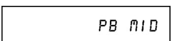 PANASONIC EUR7659T40 - SERVICE MODES AT A GLANCE - 11